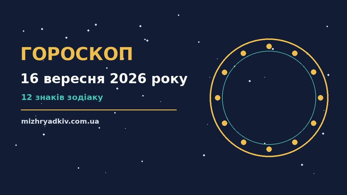 Гороскоп на 16 вересня 2026 року на тлі кавової чашки та нотаток із планами