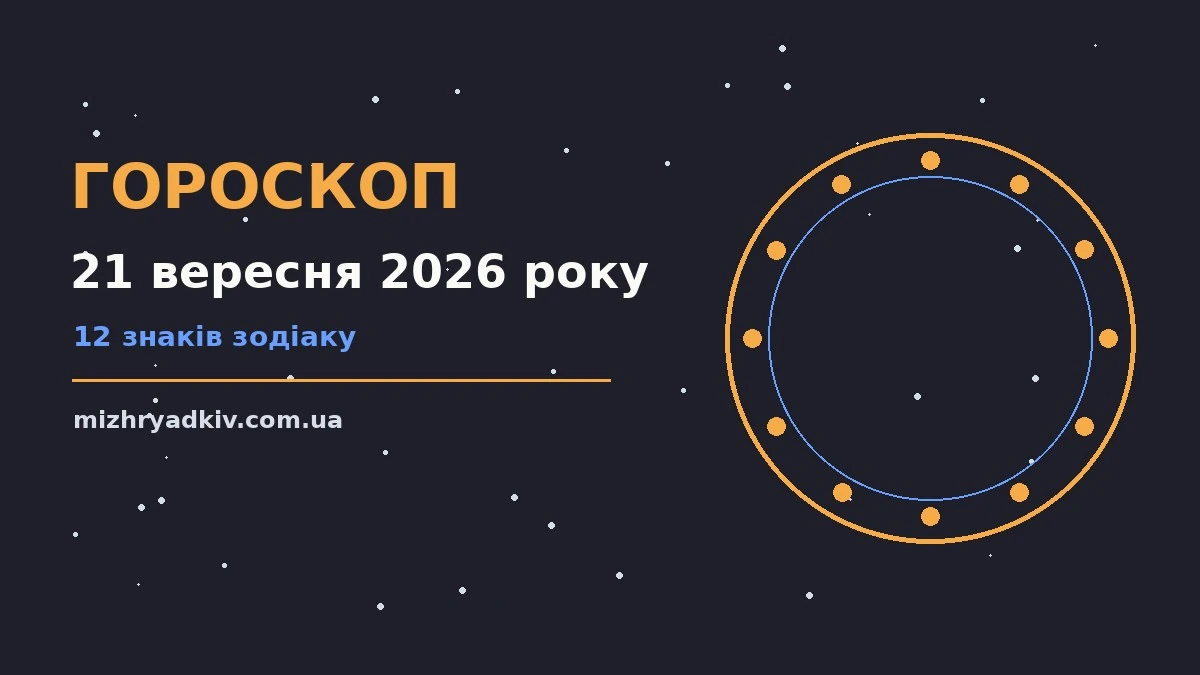 Щоденний гороскоп на 21 вересня 2026 року з порадами для всіх знаків зодіаку