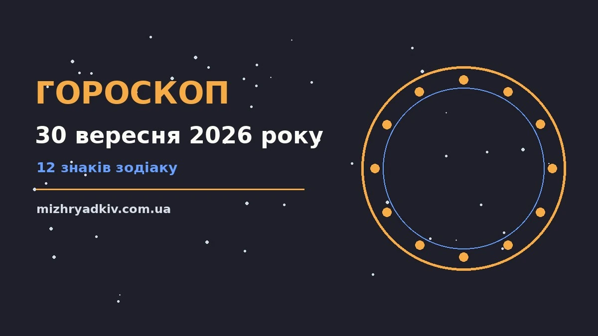 Гороскоп на 30 вересня 2026 року: затишна чашка кави, нотатник із планами і символи знаків зодіаку на тлі ранкового світла