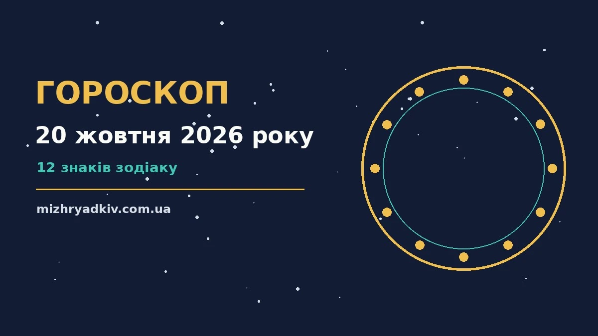 Щоденний гороскоп на 20 жовтня 2026 року, затишний ранковий стіл із чашкою чаю, блокнотом і свічкою
