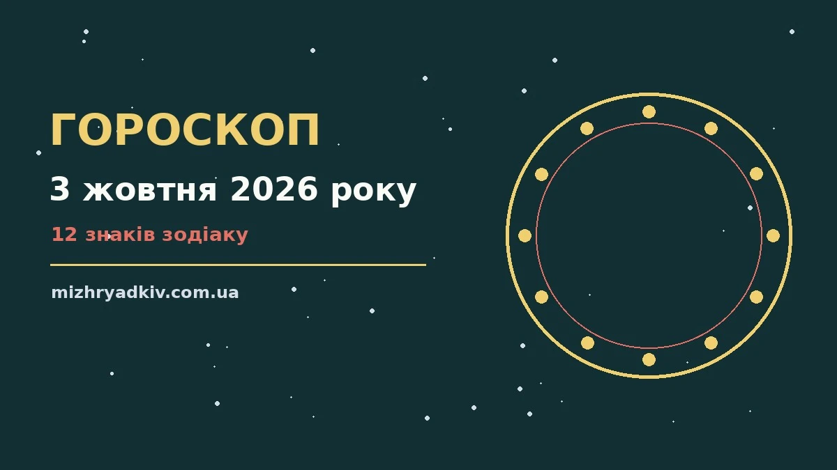 Гороскоп на 3 жовтня 2026 року: символічне зображення знаків зодіаку на тлі ранкового неба
