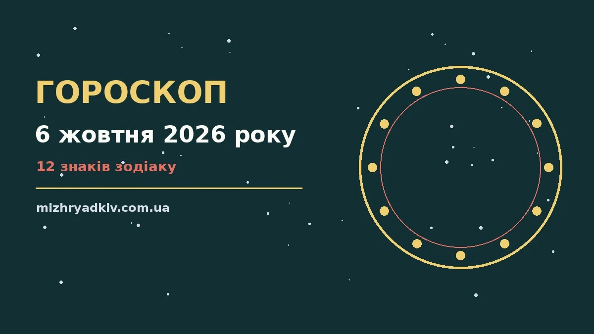Гороскоп на 6 жовтня 2026 року — ілюстрація із символами знаків Зодіаку на тлі ранкового календаря